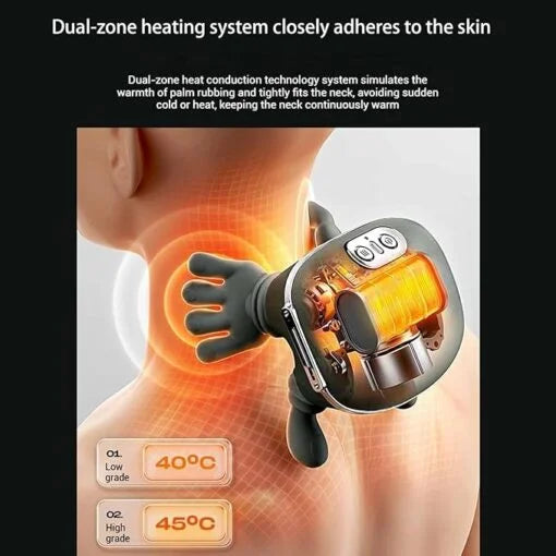 4D Neck & shoulder Massager with Heat,  Back & Hand Massager, Pain Relief, Muscle Relaxation