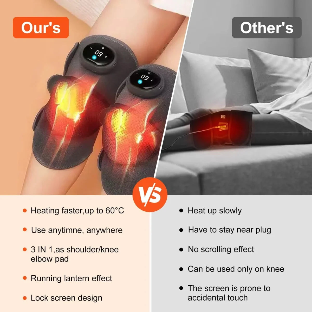 Blueidea BLD-66 Hot Knee Massager Cordless Heated Knee Support